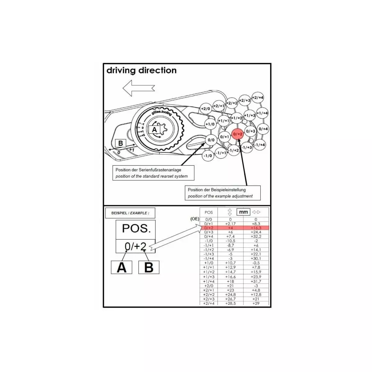 Commandes Reculées Ajustables Gilles Tooling Mue2 Or 1096200002 - Commande reculée